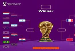 Bagan Final Piala Dunia 2022