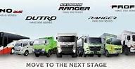 Pt Hino Motors Manufacturing Indonesia Kabupaten Purwakarta Jawa Barat