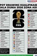 Slot Piala Dunia 2026 Ofc Nations Cup Wiki 2024 Live